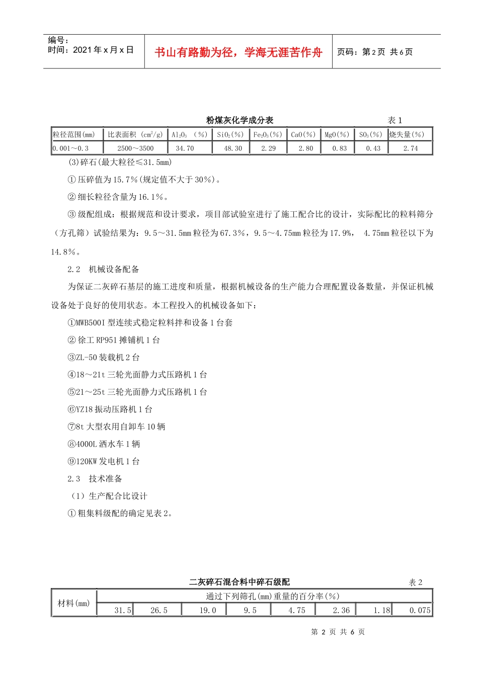 二灰碎石基层施工_第2页