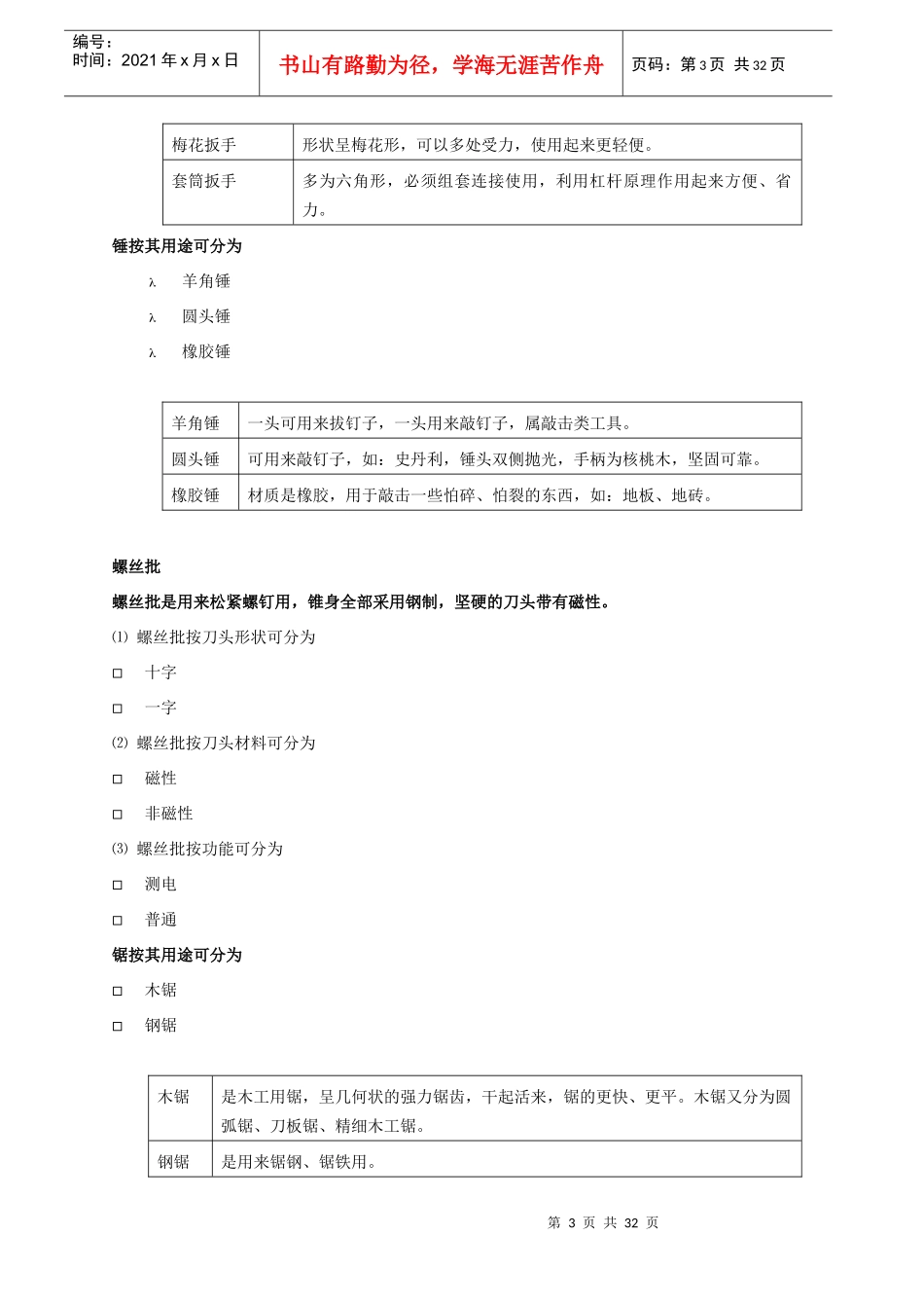产品知识手册-五金_第3页