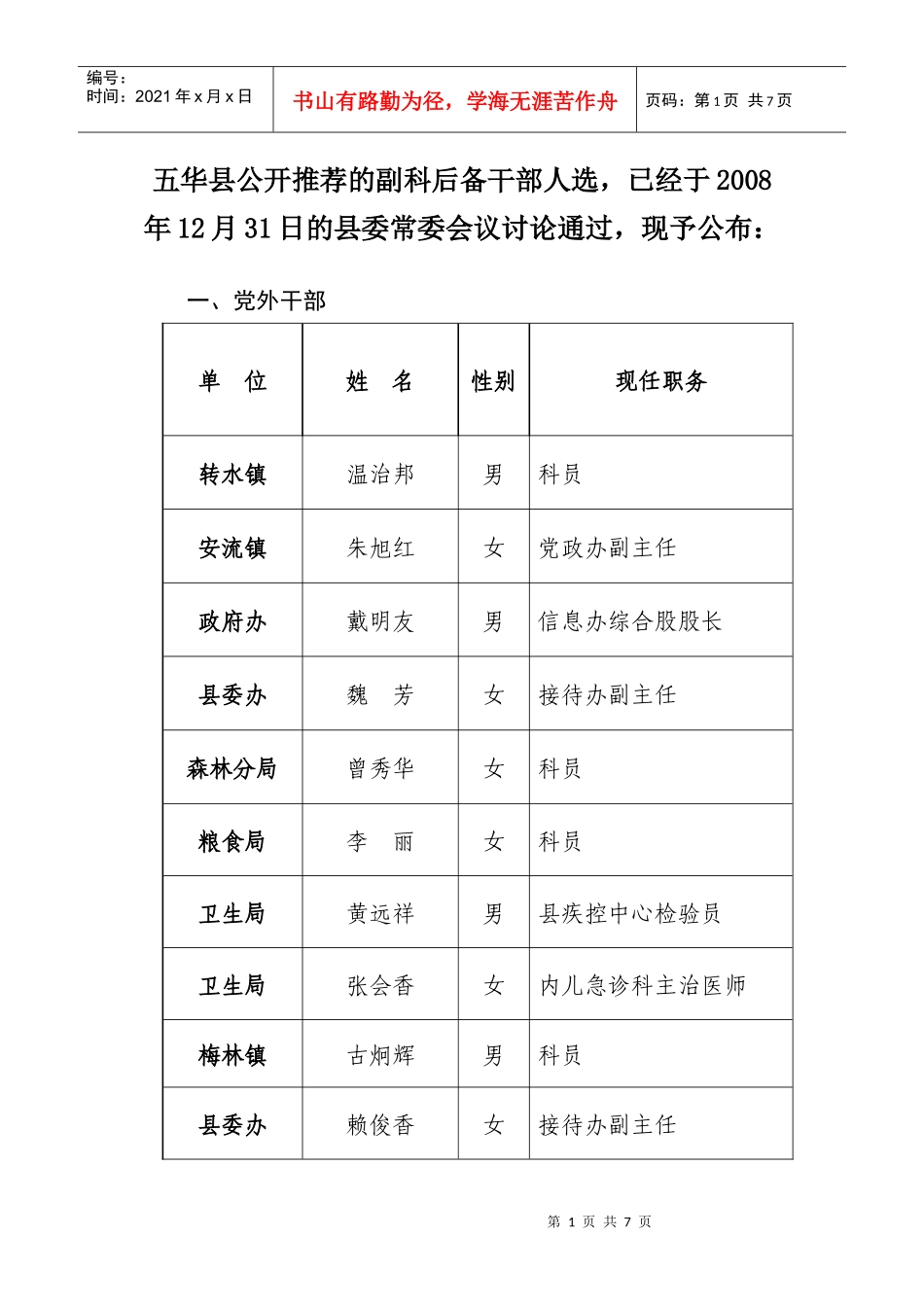 五华县公开推荐的副科后备干部人选_第1页