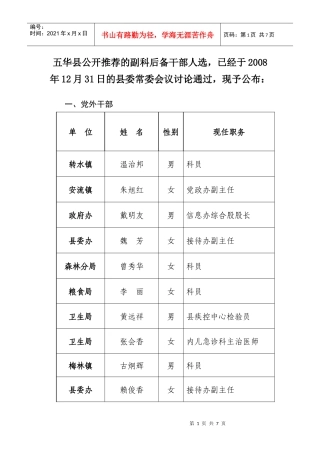 五华县公开推荐的副科后备干部人选