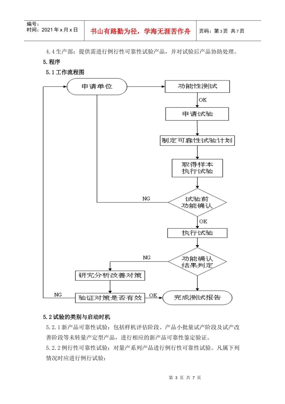 产品可靠性试验程序_第3页