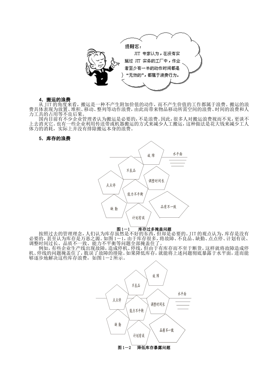 第1讲推行JIT的必要性工厂中常见的八大浪费_第2页