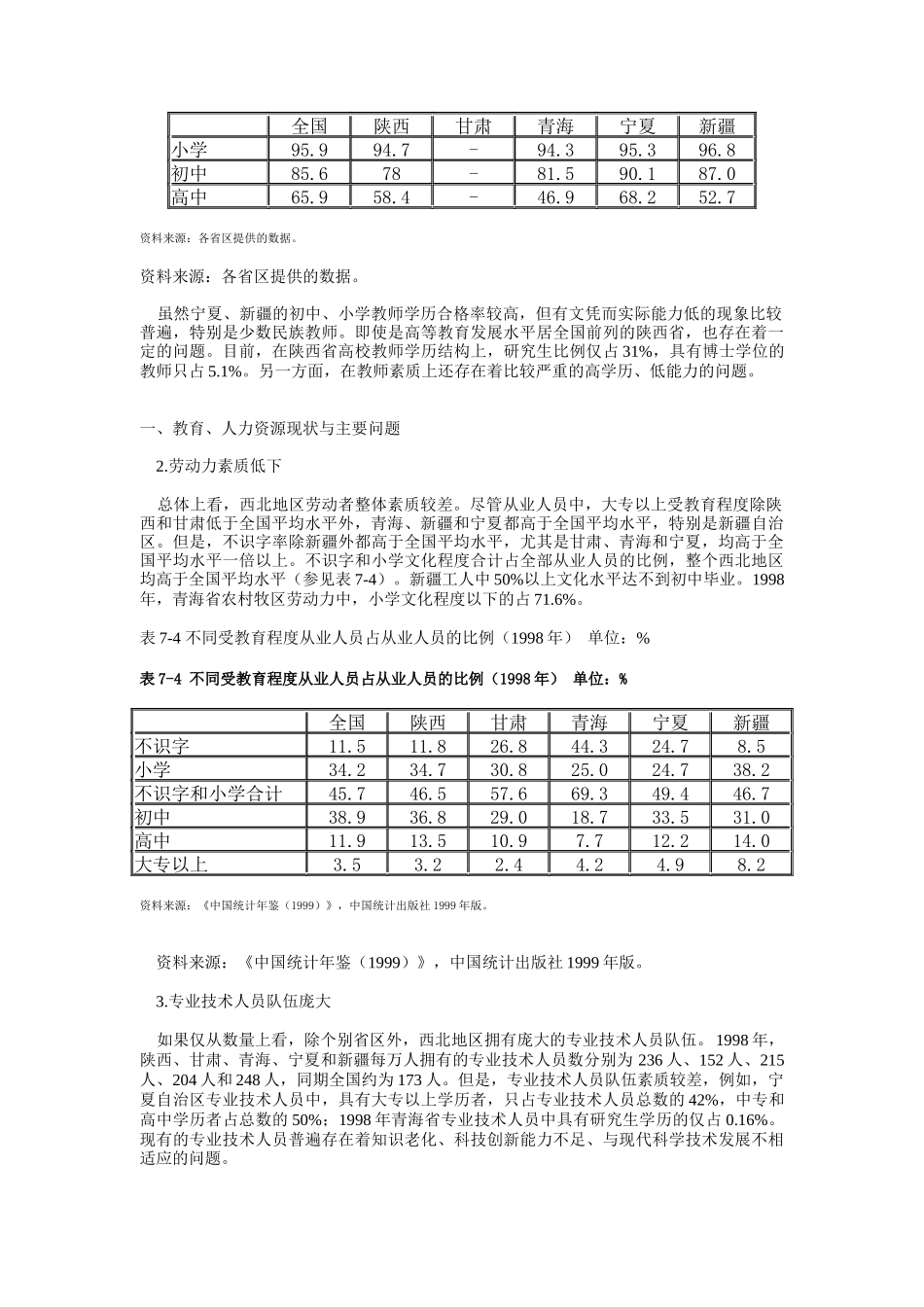 为大开发进行战略储备_第3页