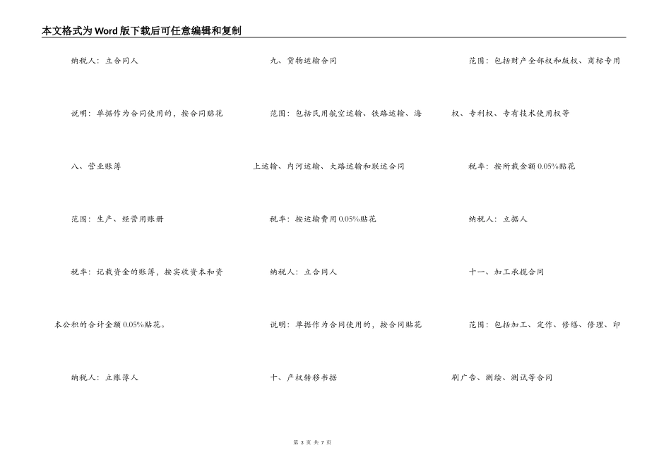 各类合同印花税税率标准一览表2021最新以及申报_第3页