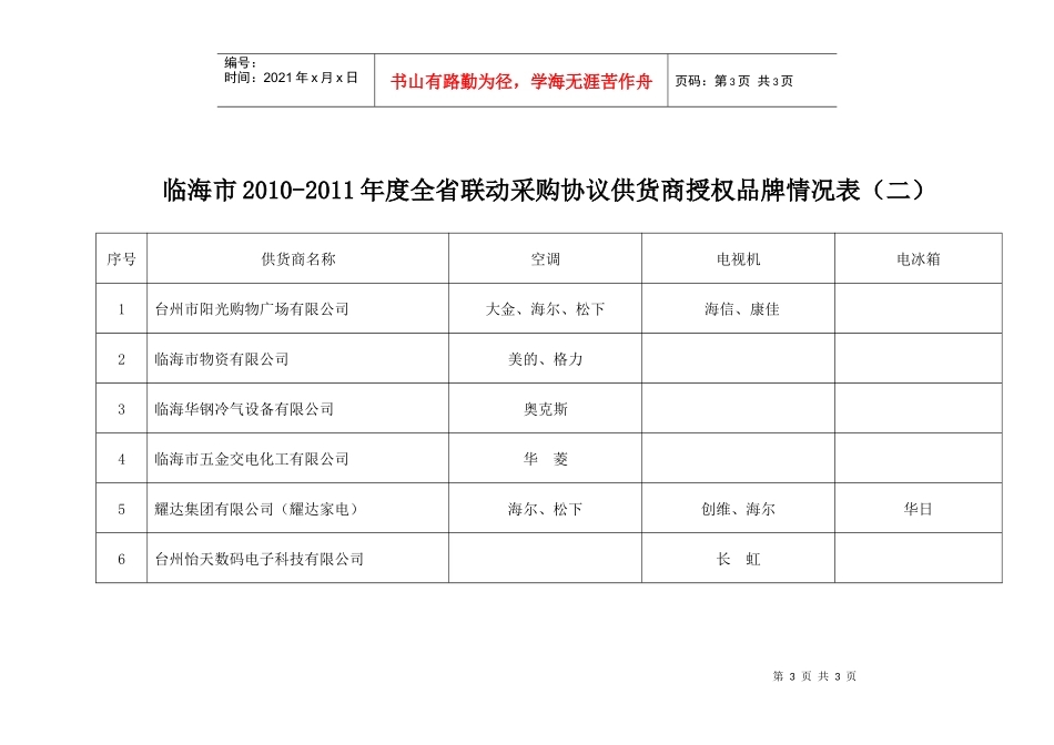 临海市XXXX-XXXX年度全省联动采购协议供货商授权品牌情_第3页