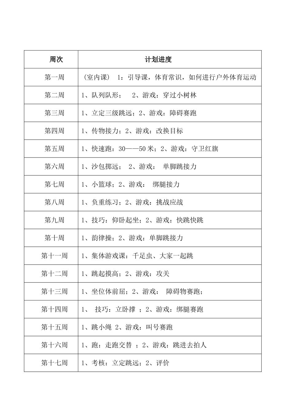 年度第一学期四年级体育教学进度表_第1页