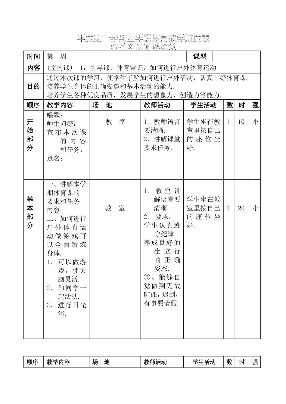 年度第一学期四年级体育教学进度表_第2页
