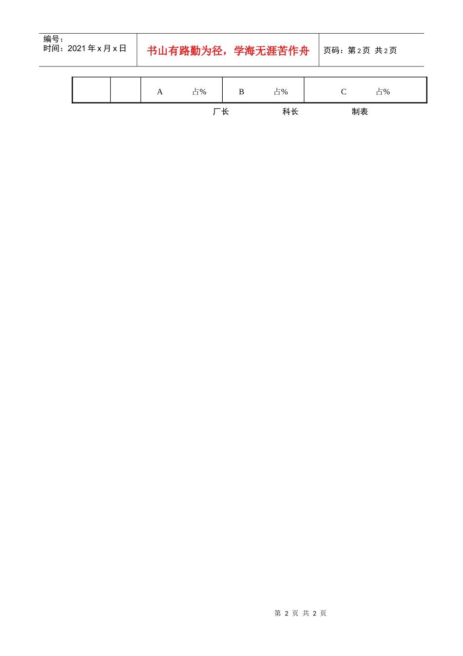 产品生产完工报告单_第2页