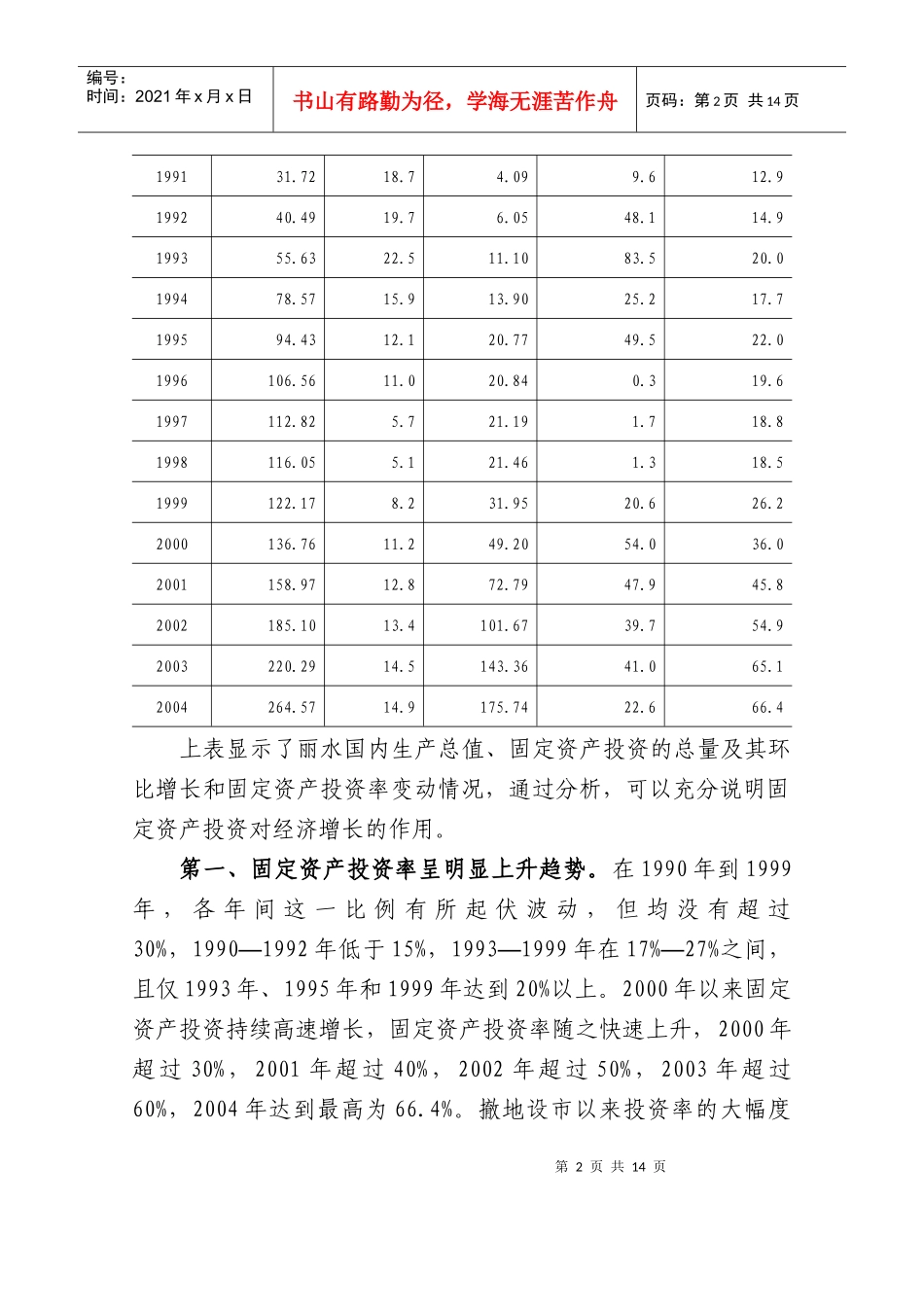 丽水市区城市化发展情况分析_第2页
