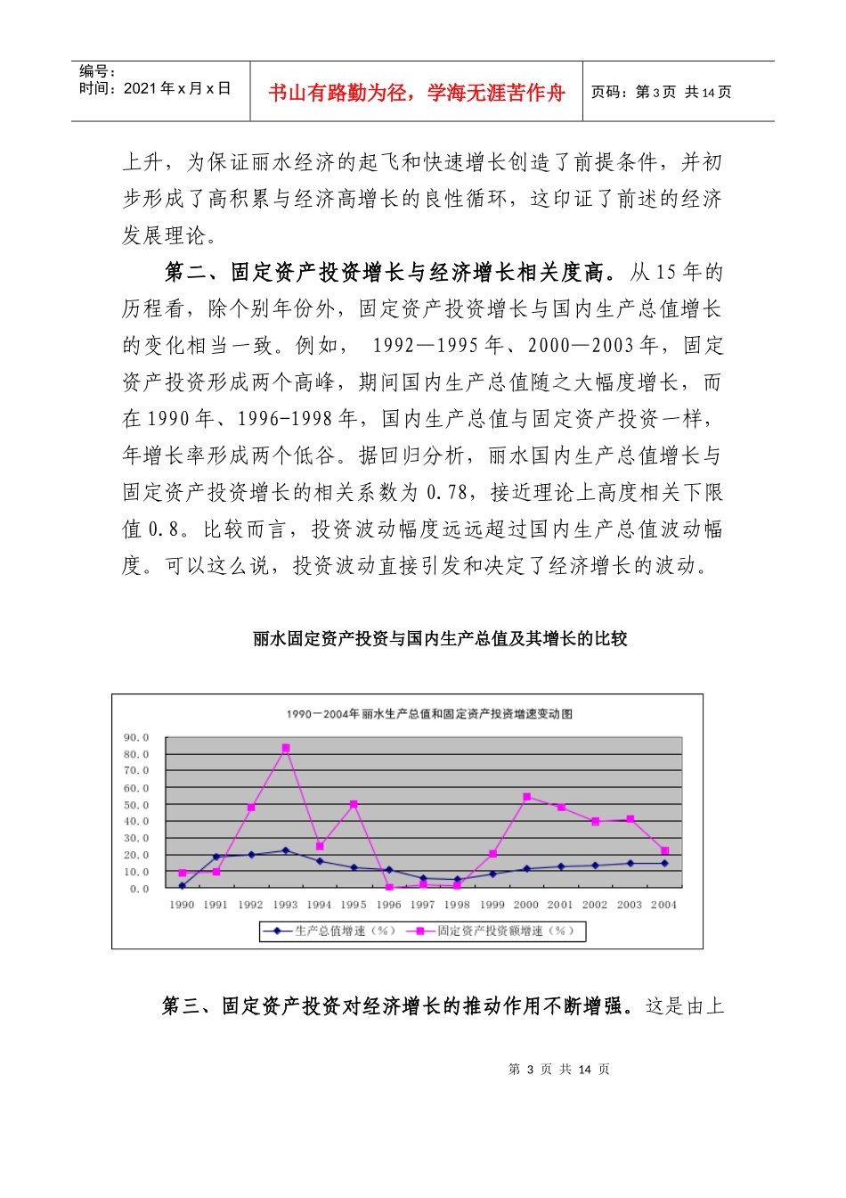 丽水市区城市化发展情况分析_第3页
