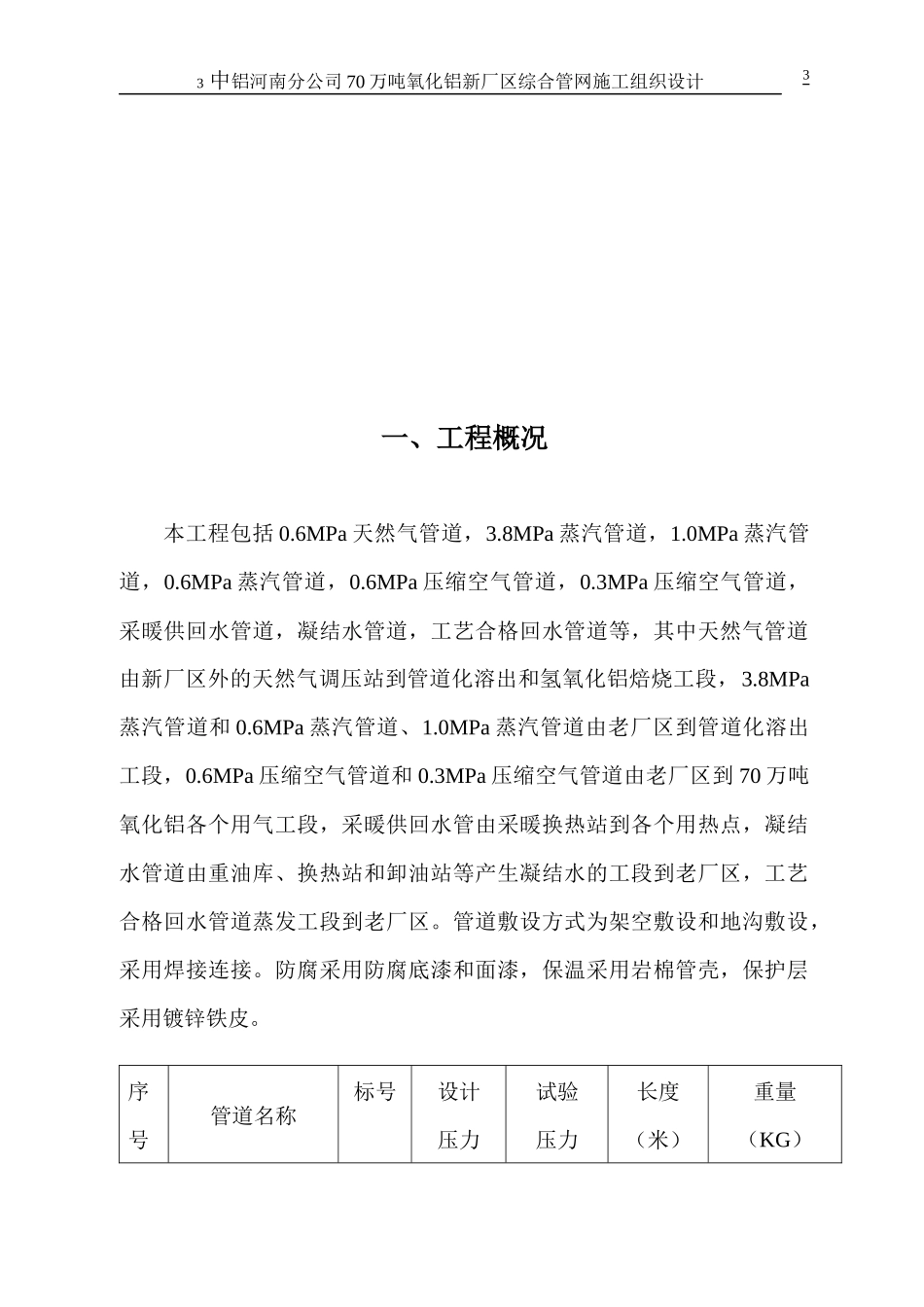 中铝河南分公司热力管网施工组织设计(最新)_第3页