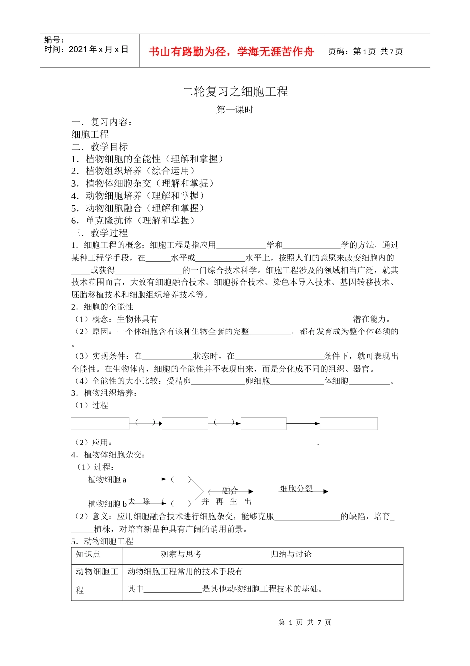 二轮复习之细胞工程_第1页