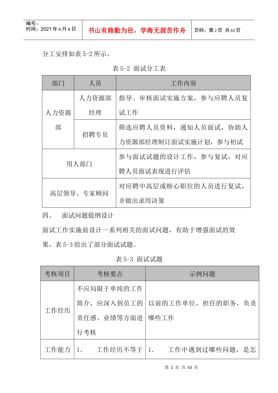 人力资源管理六大模块操作流程汇总(DOC 44页)_第2页