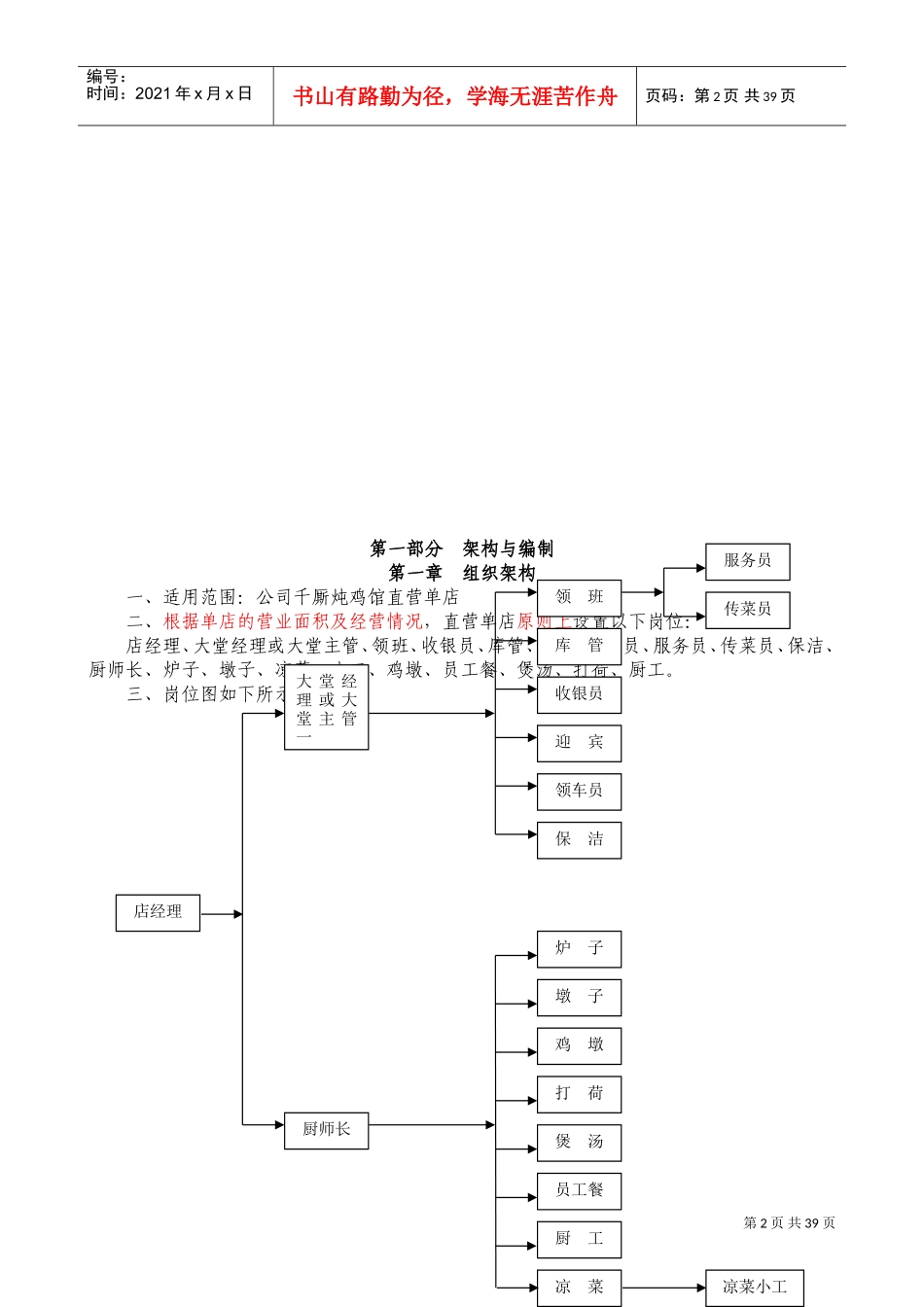 人事管理手册完整版_第2页