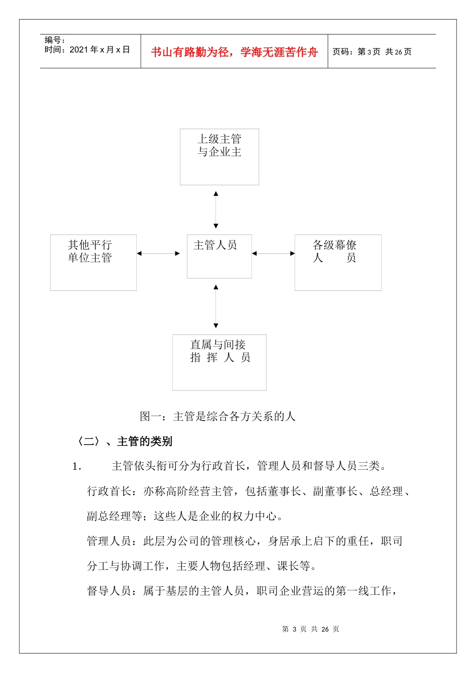 主管的特质与内涵_第3页