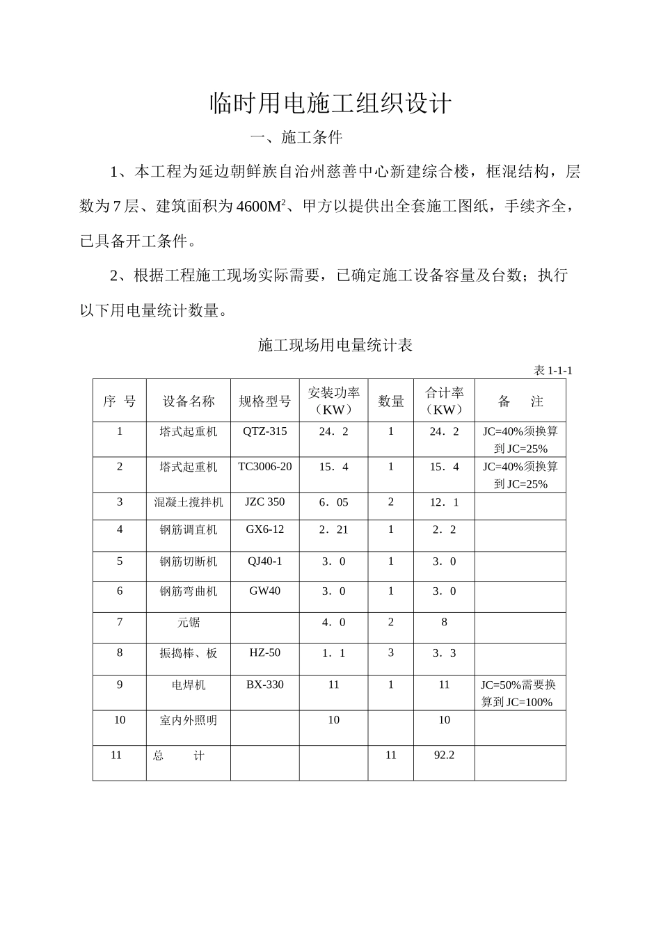 临时用电施工组织设计-8wr_第1页