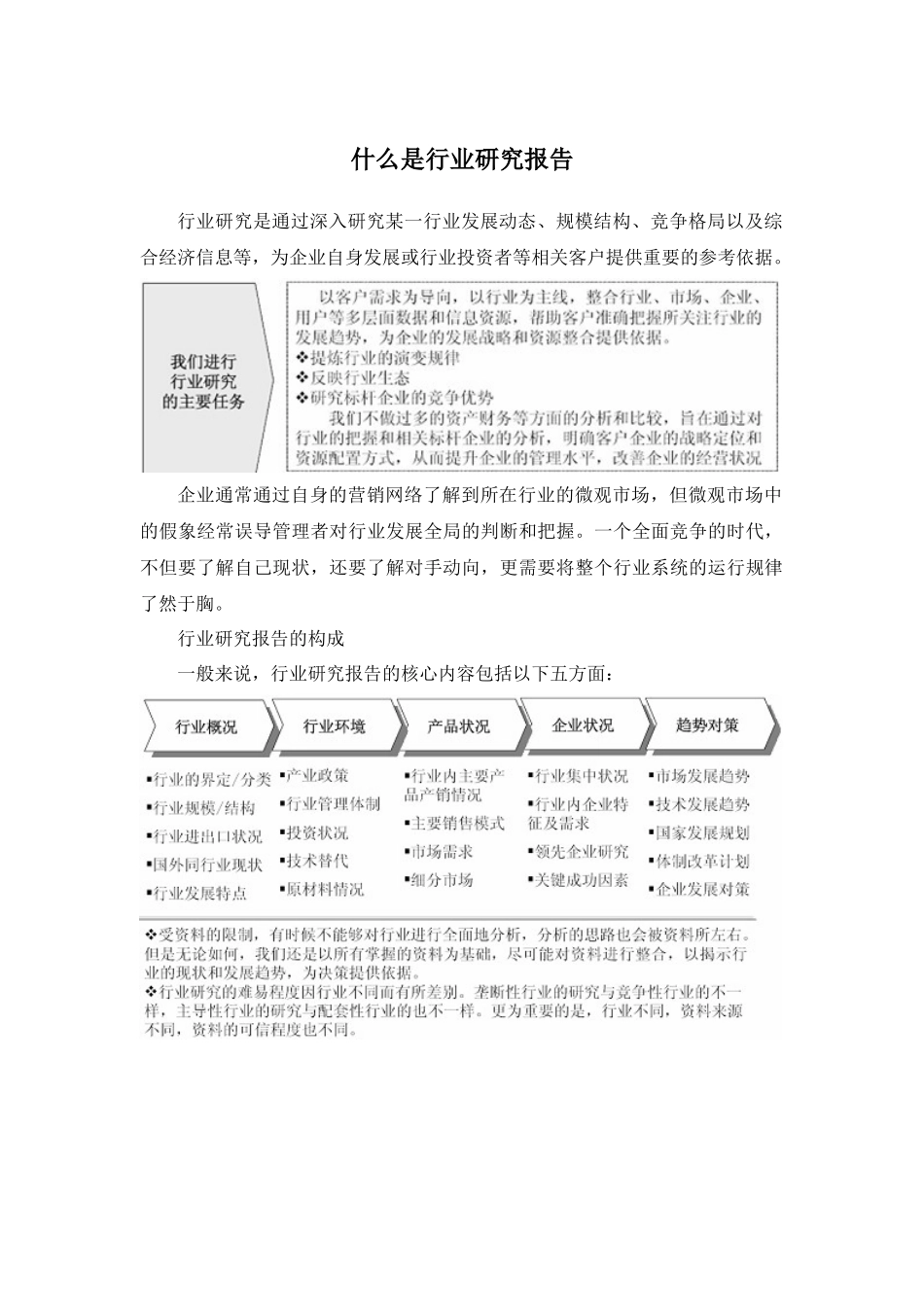 产品行业市场分析及发展策略研究报告_第2页