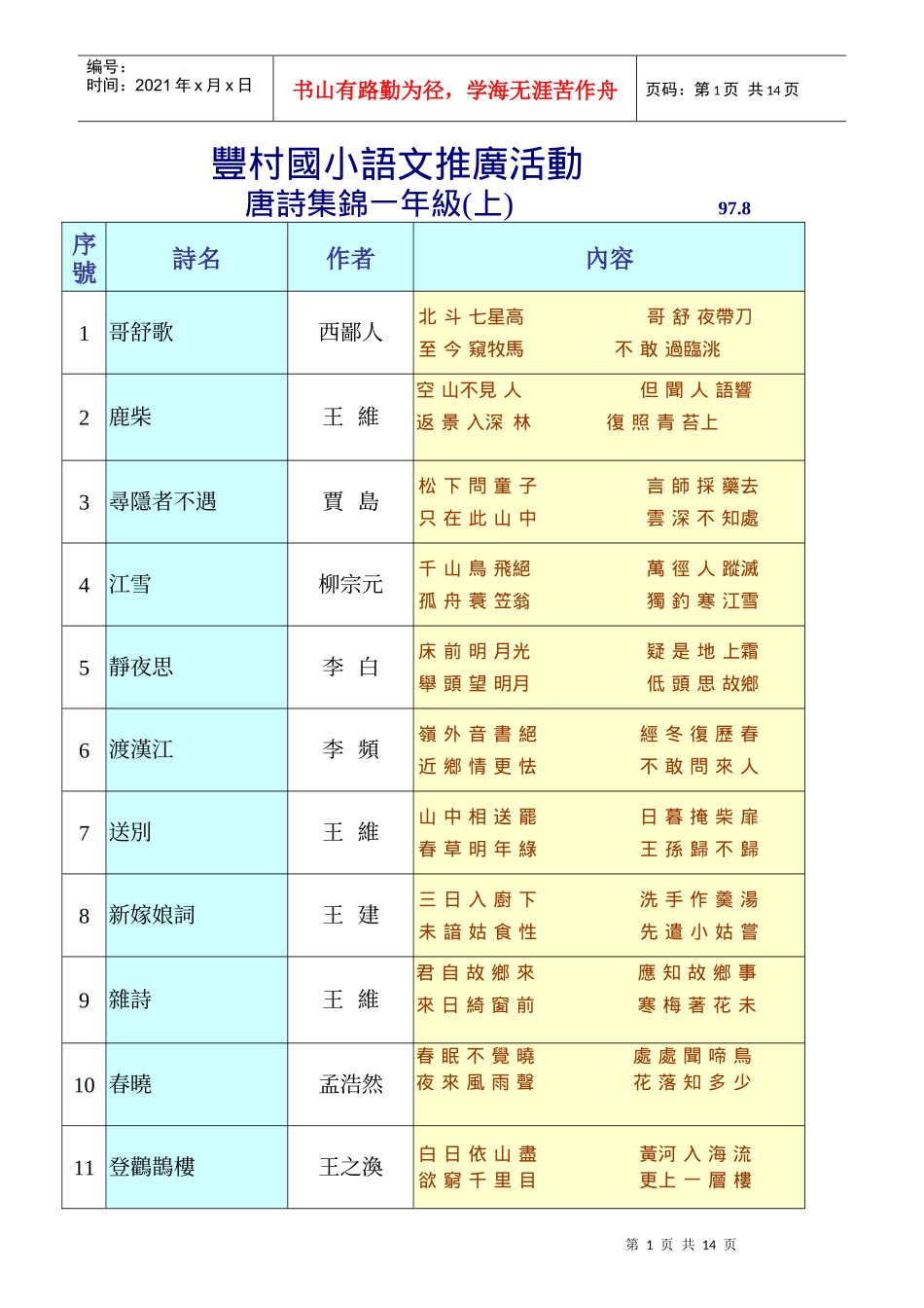 丰村国小语文推广活动_第1页