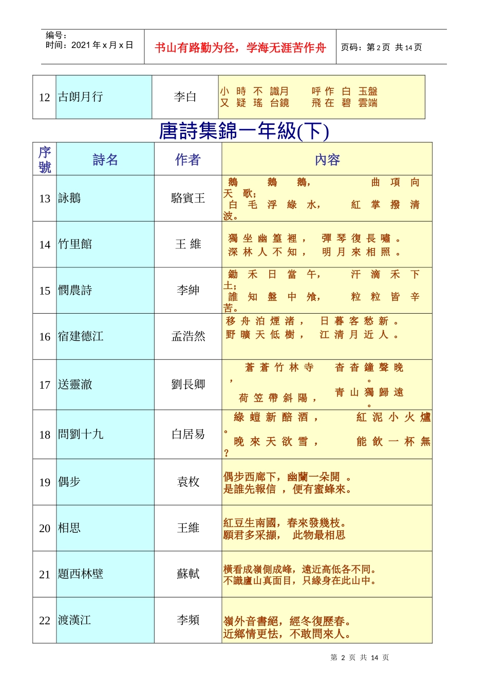丰村国小语文推广活动_第2页