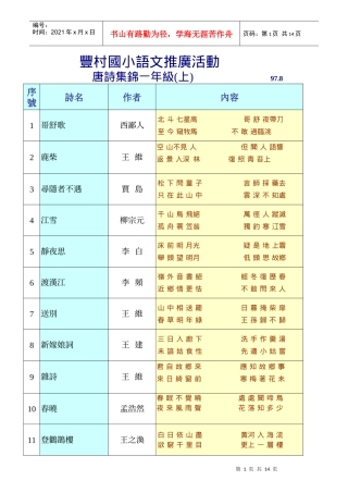 丰村国小语文推广活动