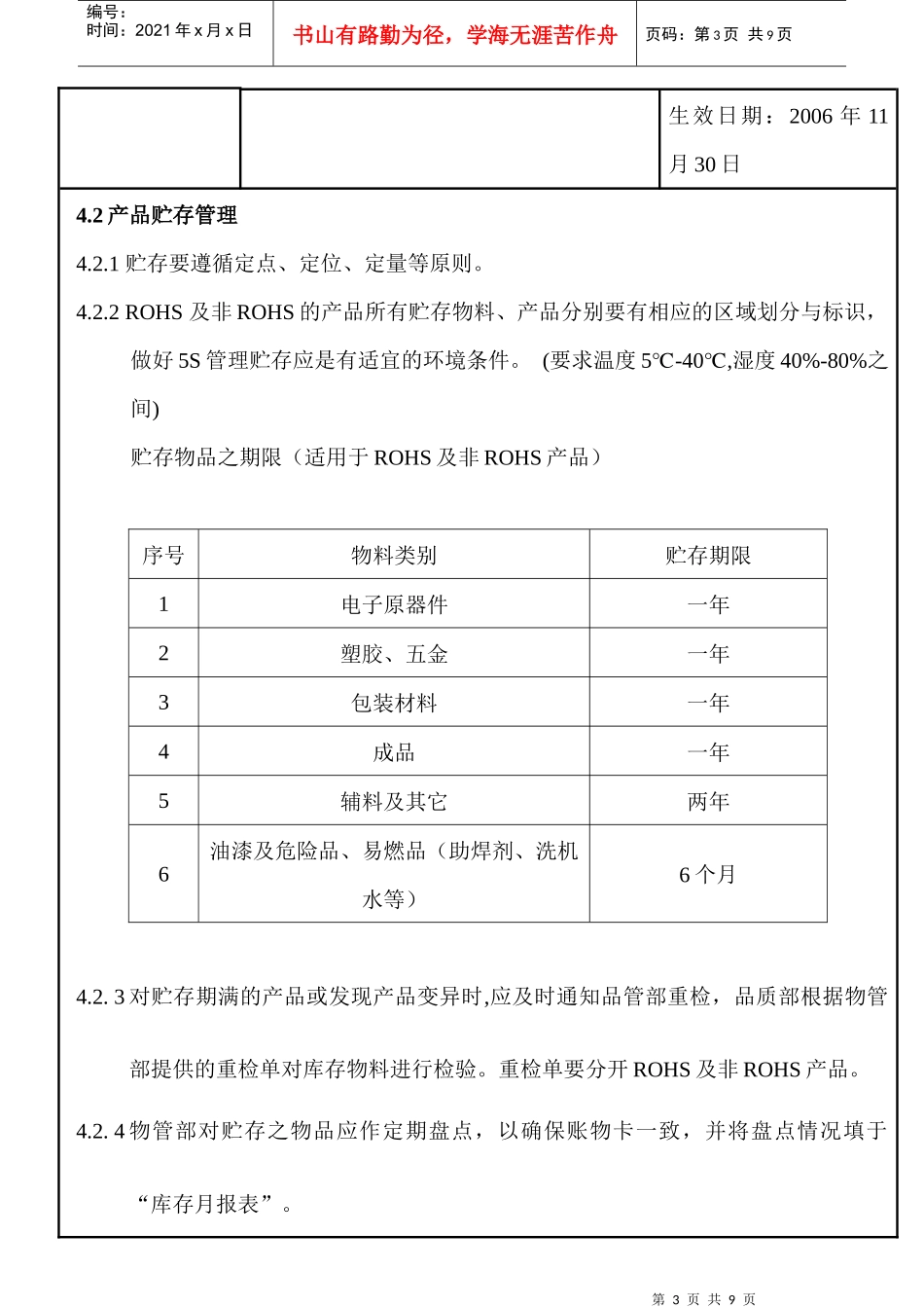 产品防护管理程序讲解_第3页