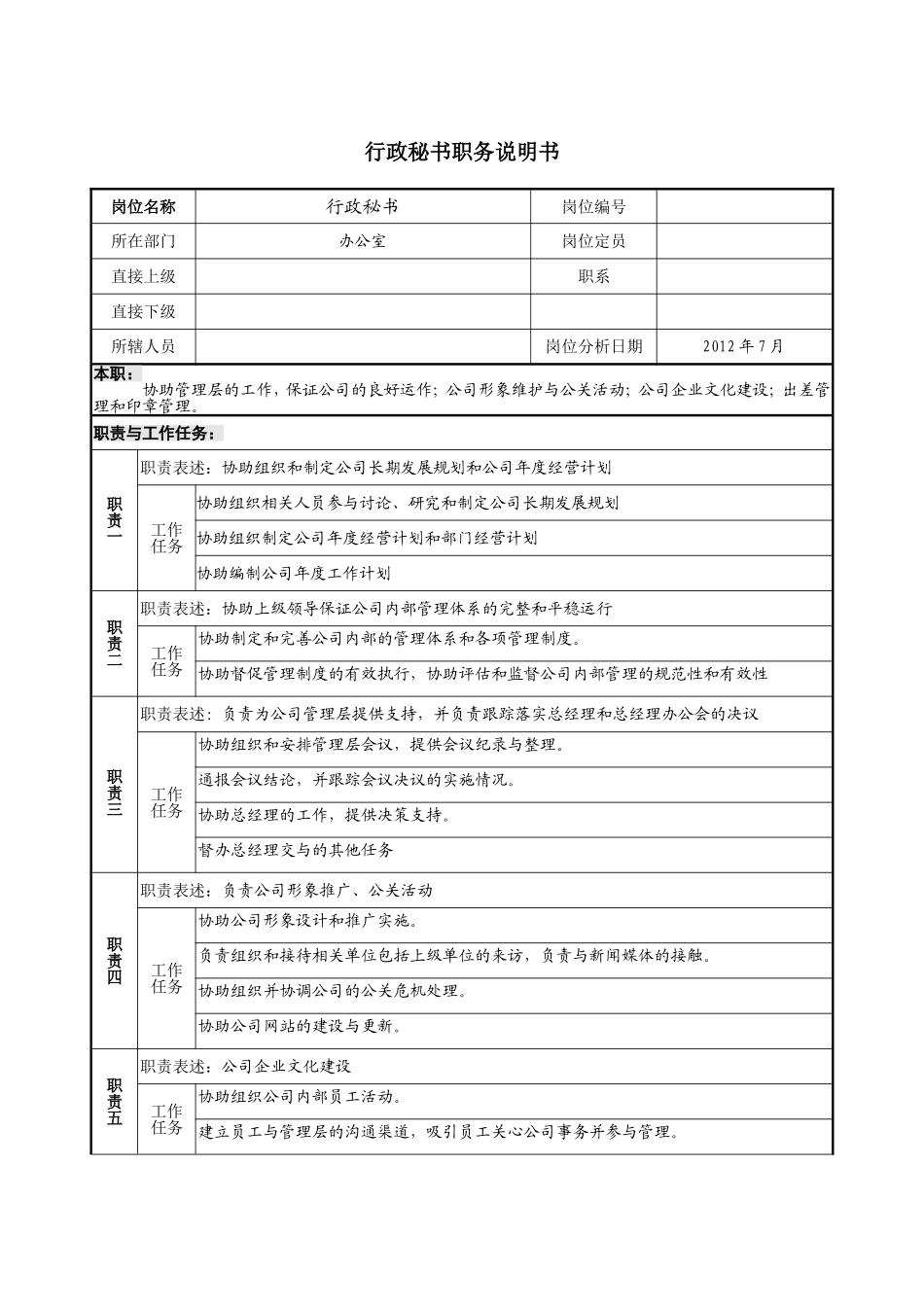 行政秘书职务说明书_第1页