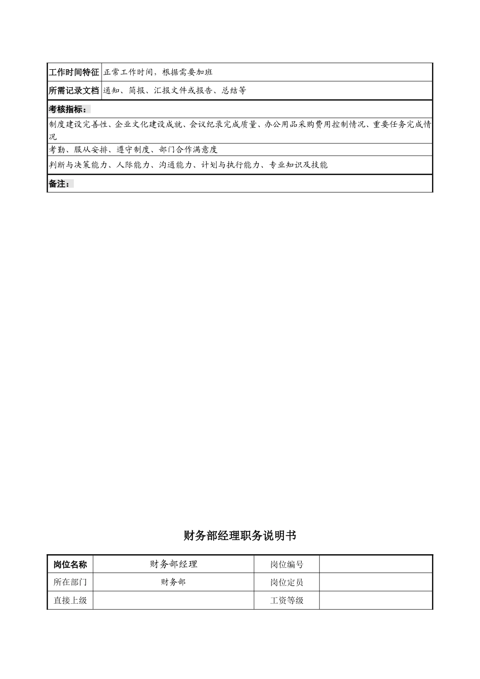 行政秘书职务说明书_第3页