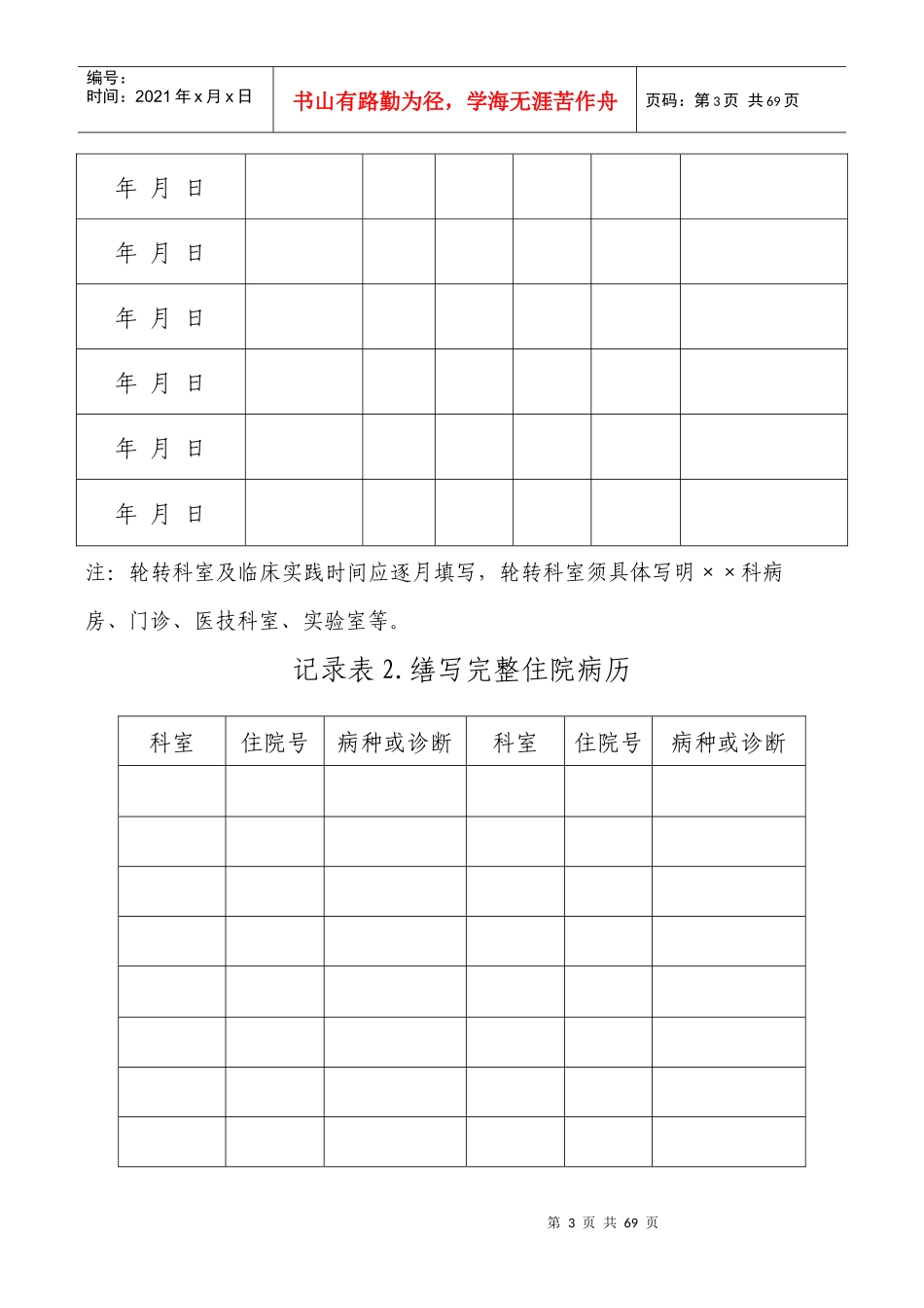 乡镇医院全科医师培训项目考核手册_第3页