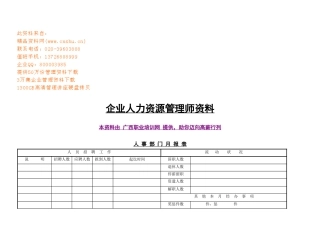 人事部门月报表与变更报告