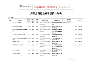 产品方面行业标准项目计划表