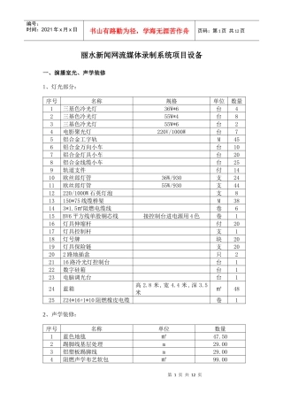 丽水新闻网流媒体录制系统项目设备