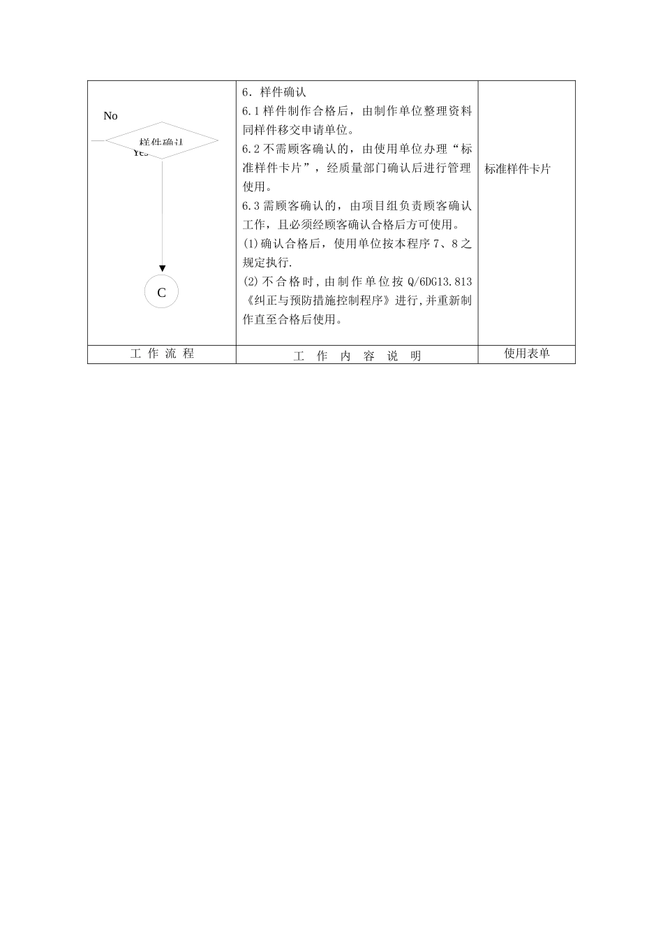 产品外观项目管理程序_第3页