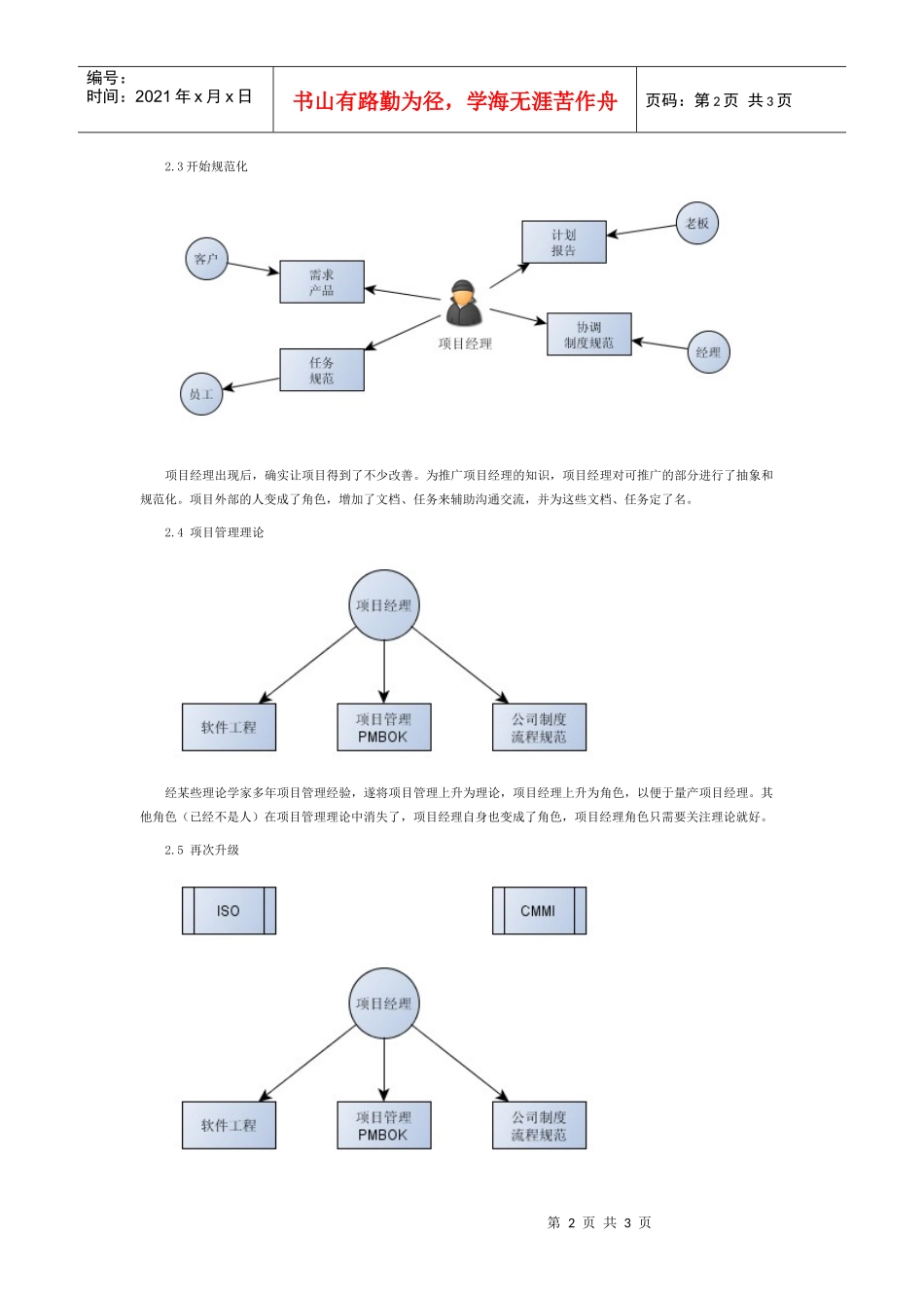为什么会出现软件项目经理？_第2页