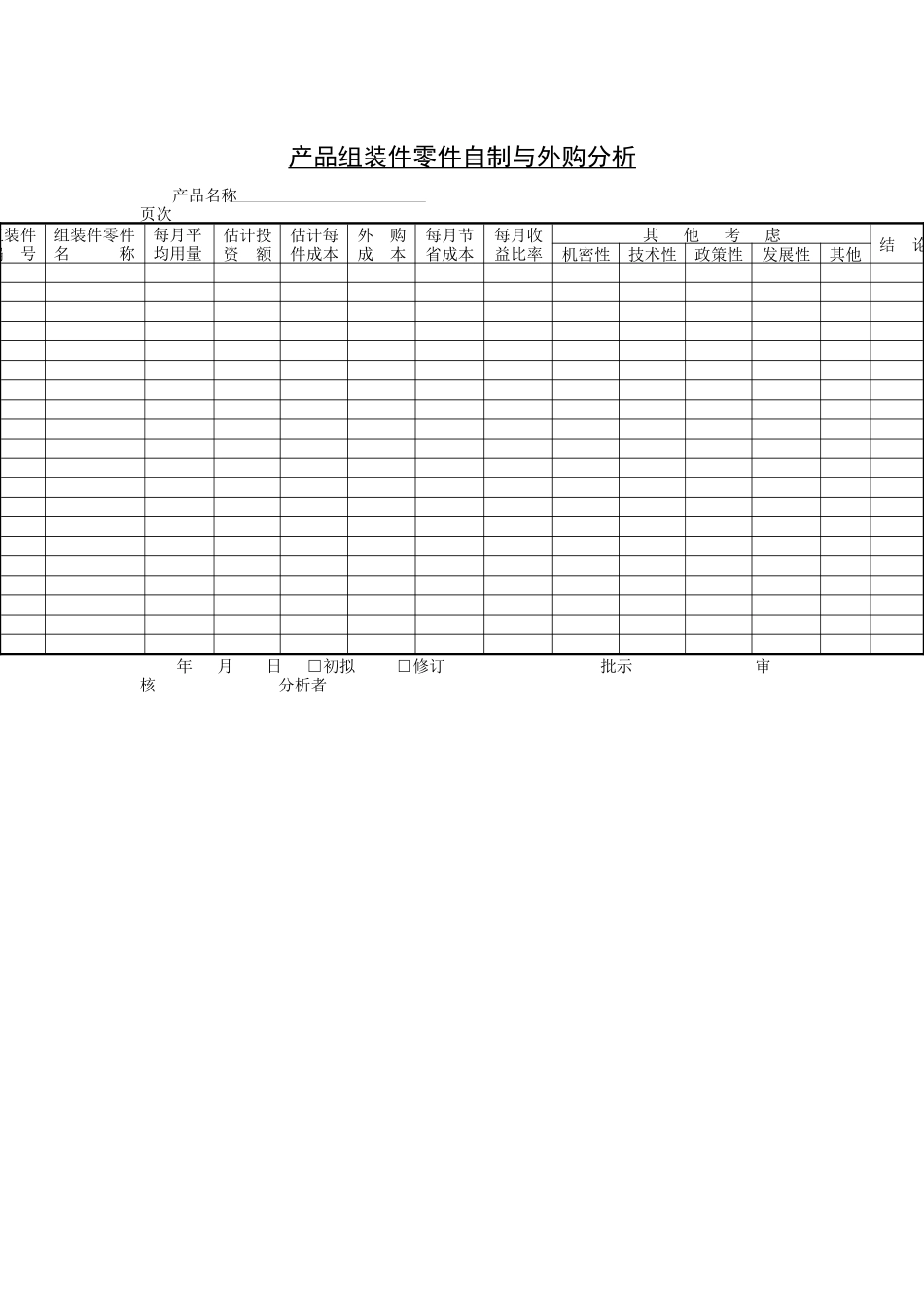 产品组装件零件自制与外购分析表_第1页