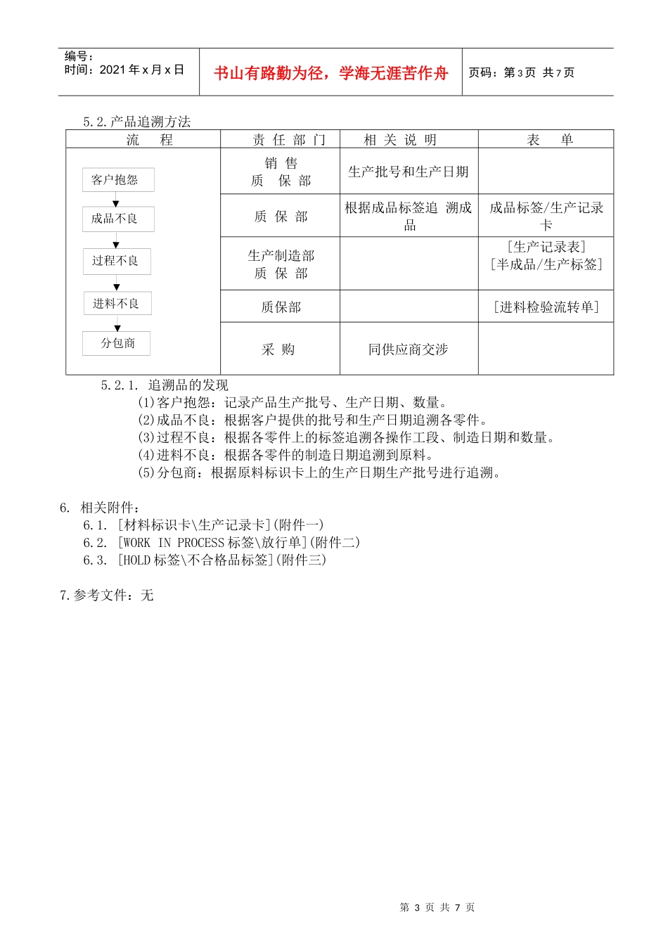 产品标识与可追溯性控制程序_第3页