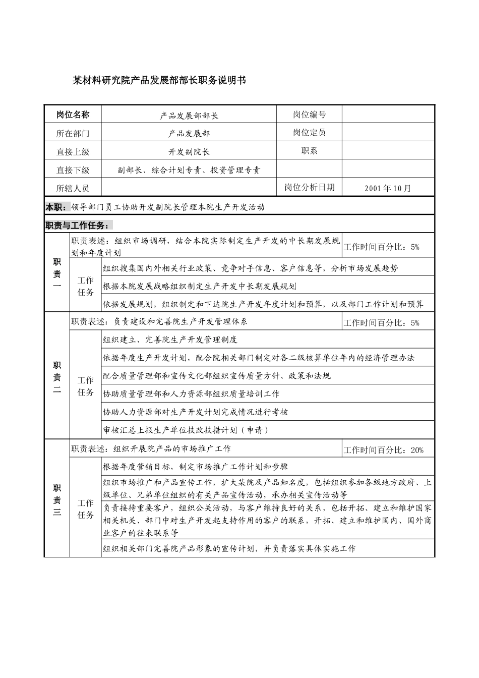 产品发展部部长职务说明书_第1页