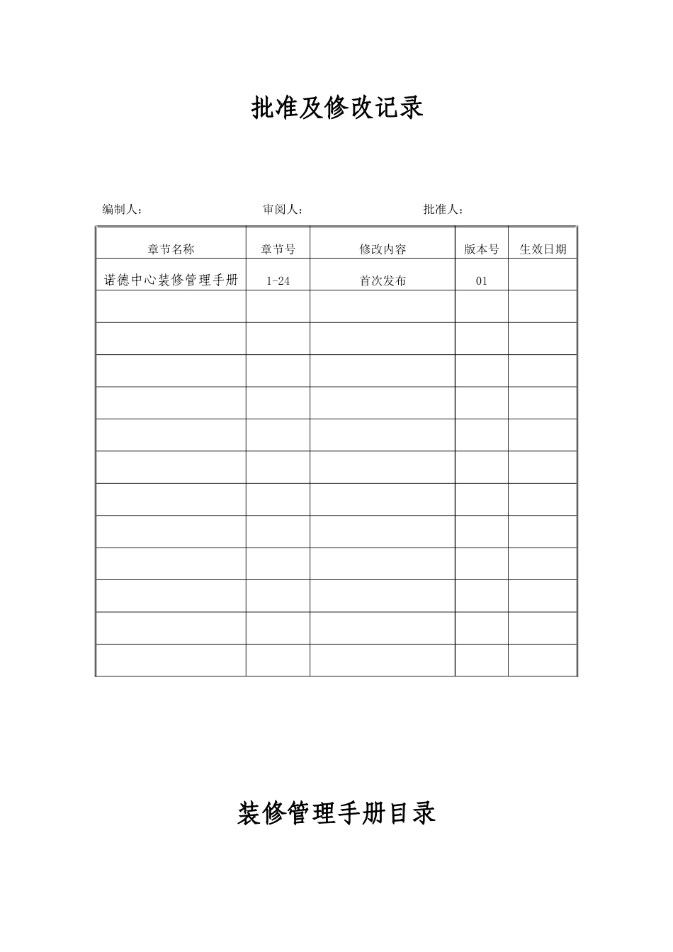 二装管理运作手册完整版617_第2页