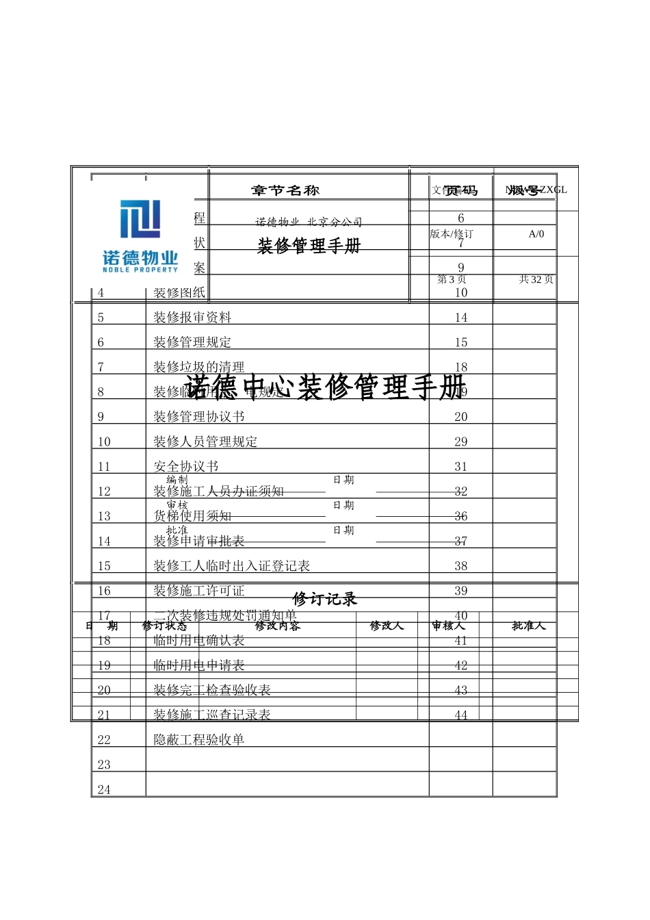 二装管理运作手册完整版617_第3页