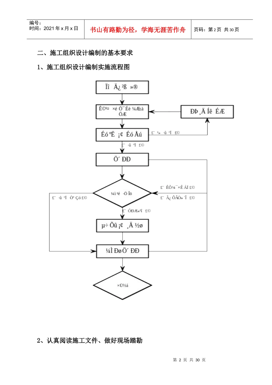 云南二建施工组织设计编制指南_第2页