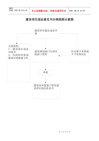 乡村建设规划许可证办理流程示意图