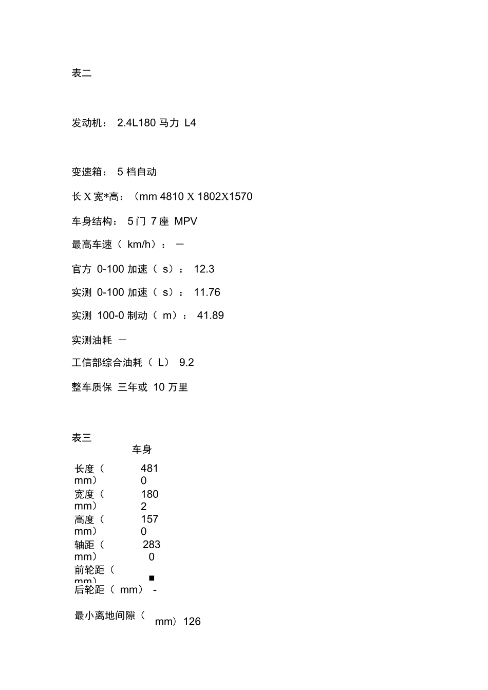 汽车国际贸易合同_第3页