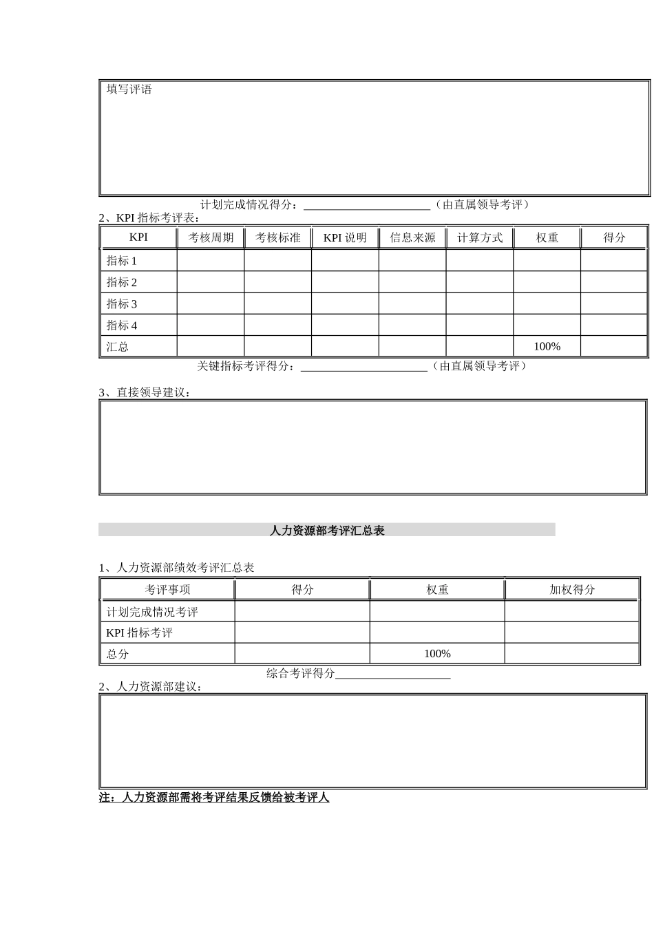 二滩水电开发有限责任公司部门经理岗位季度考评表_第2页