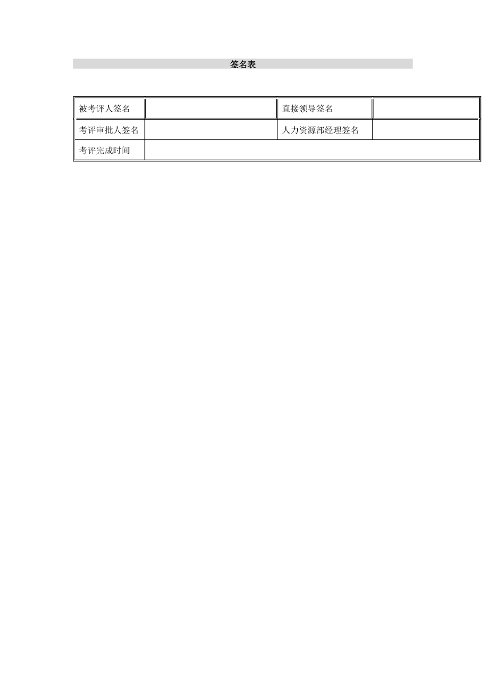 二滩水电开发有限责任公司部门经理岗位季度考评表_第3页