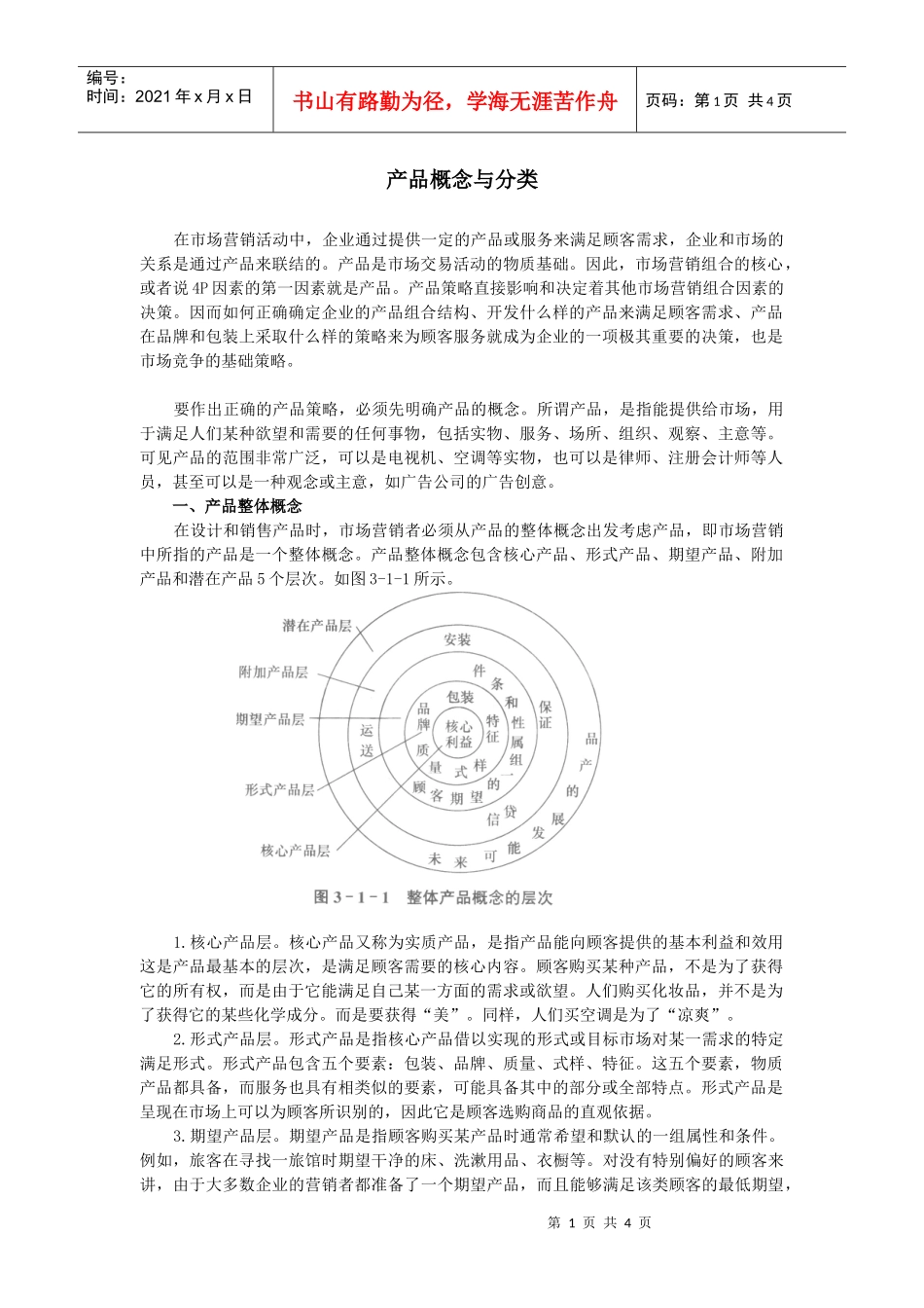 产品概念与分类_第1页