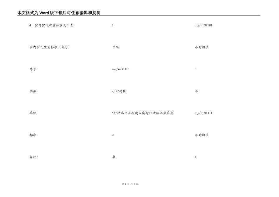 室内空气污染治理合同_第3页