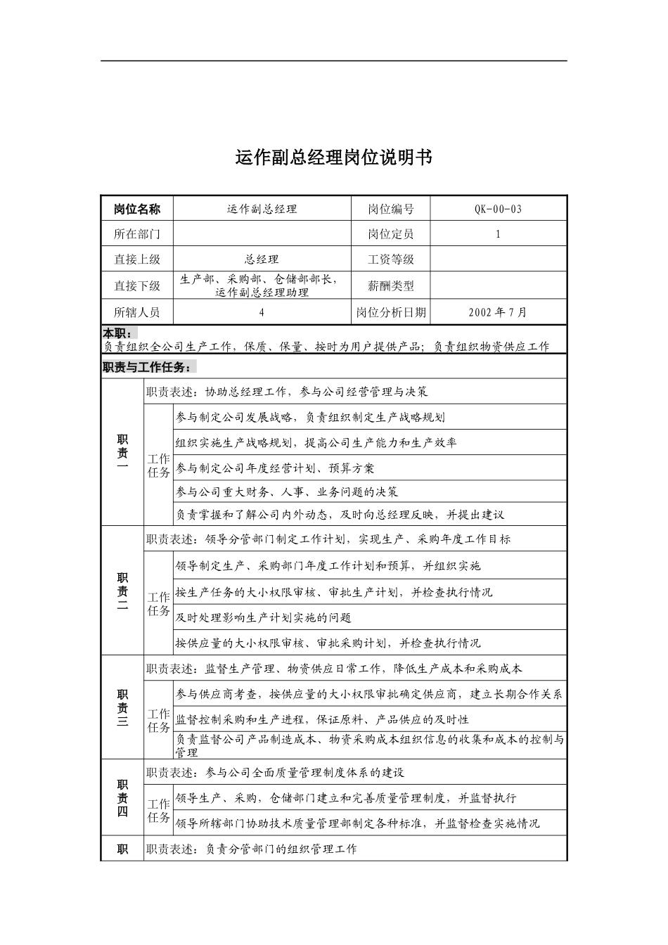 乾坤木业公司运作副总经理岗位说明书_第1页