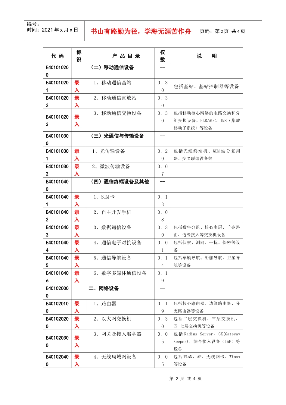 二是自主研发比例高_第2页