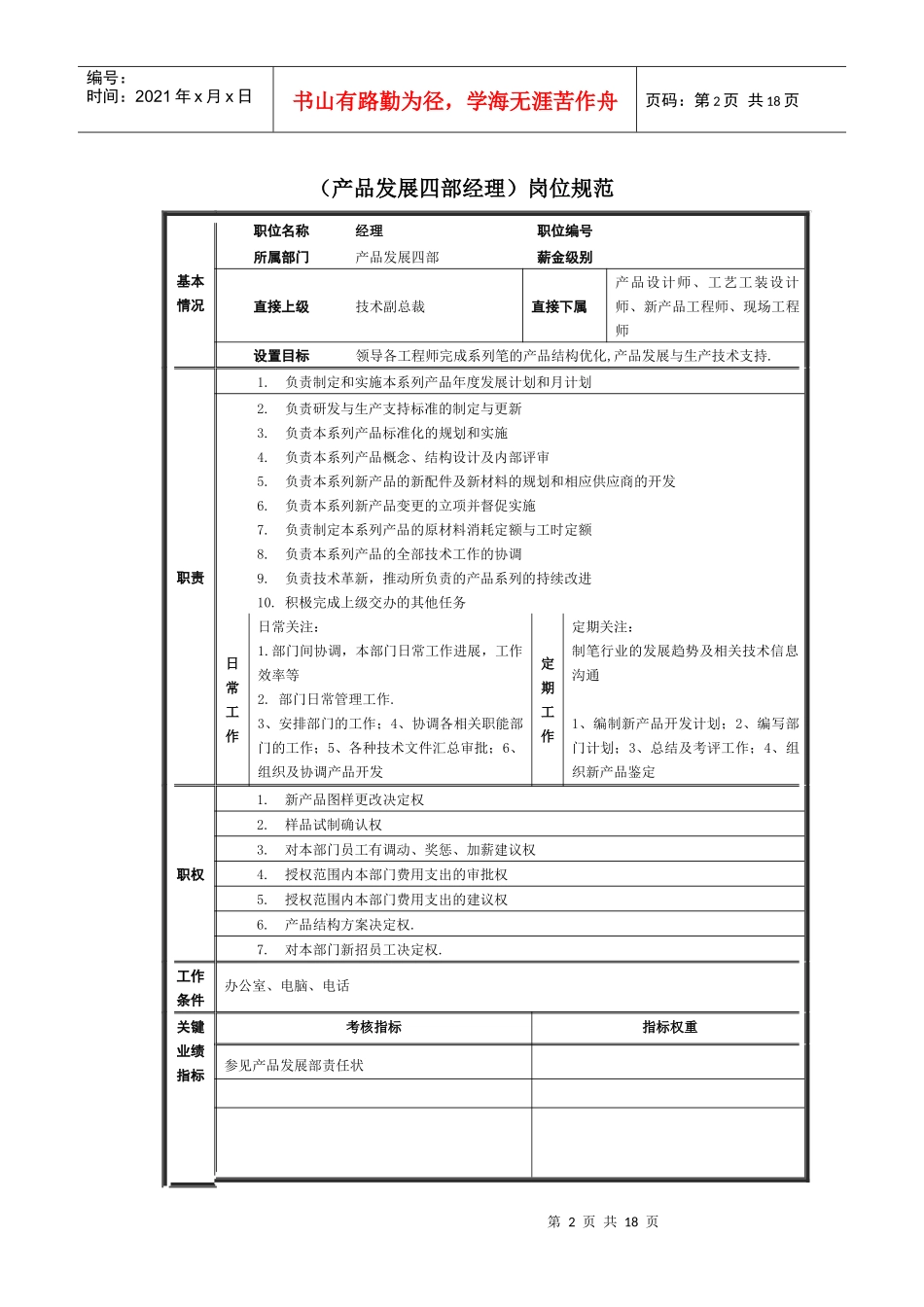 产品发展四部各职位职责描述_第2页