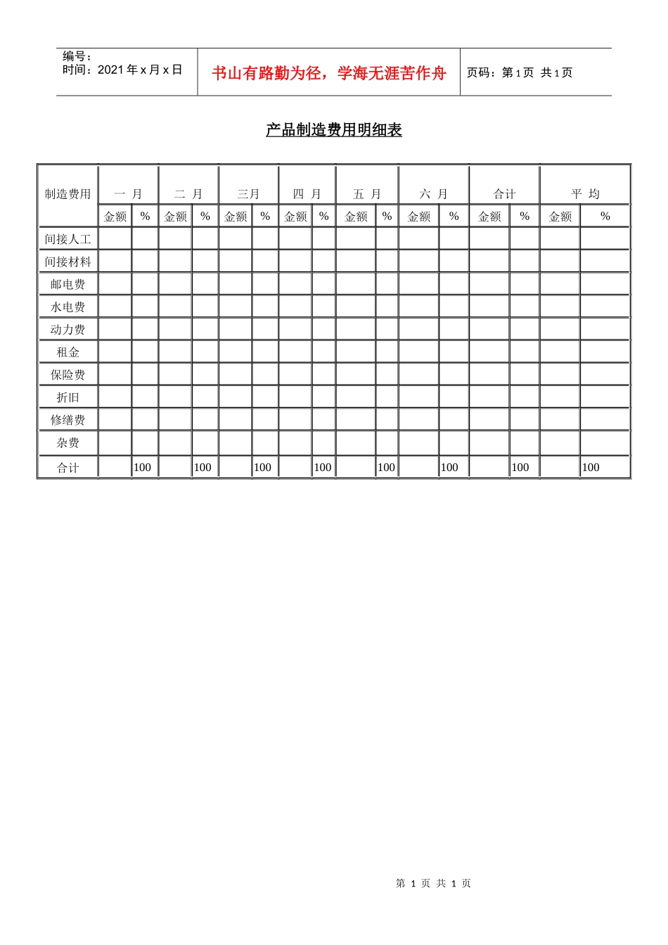 产品制造费用明细表_第1页
