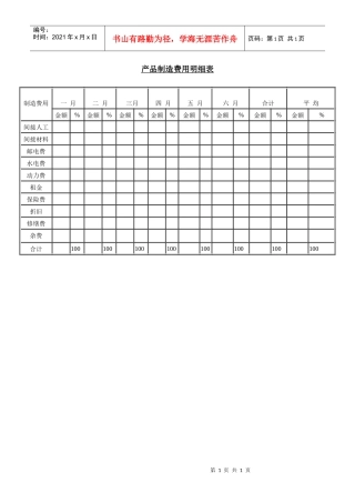 产品制造费用明细表